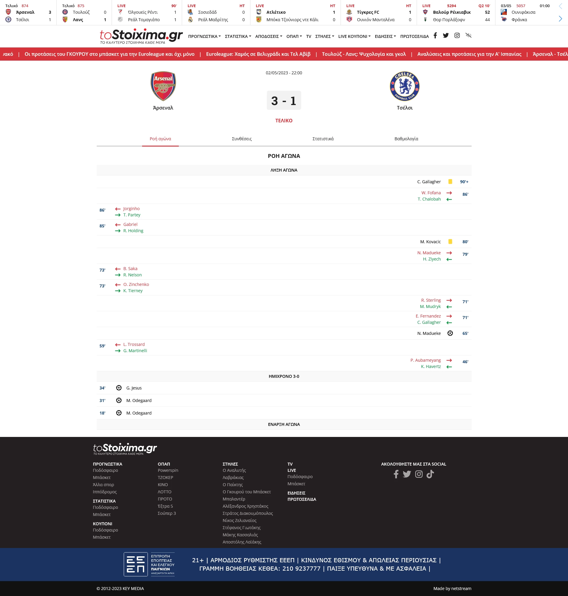 Match Timeline