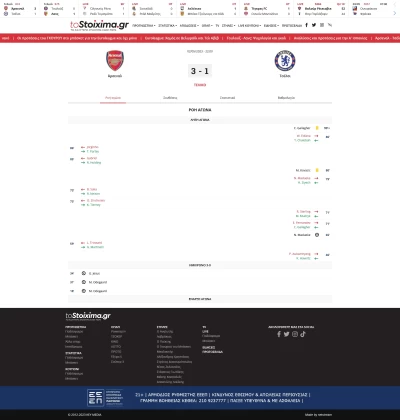 Match Timeline